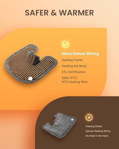 وسادة تدفئة مرجحة للرقبة والكتفين والظهر، FSA HSA مؤهلة، iDOO 1.2lb وسادة تدفئة للرقبة لألم الرقبة، وسادة تدفئة للرقبة، هدايا عيد الأم للأم، معتمدة من ETL، 19 بوصة × 23 بوصة in Kuwait