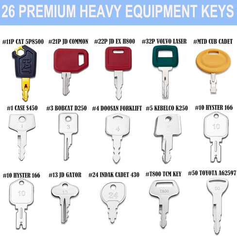 58 مجموعة مفاتيح آلة المعدات الثقيلة الممتازة، مجموعة مفاتيح إشعال معدات البناء لحالة JD فولفو Jlg كاتربيلر كوماتسو كوبوتا يانمار دايو هيستر فورد تاكيوتشي نيو هولاند in Kuwait