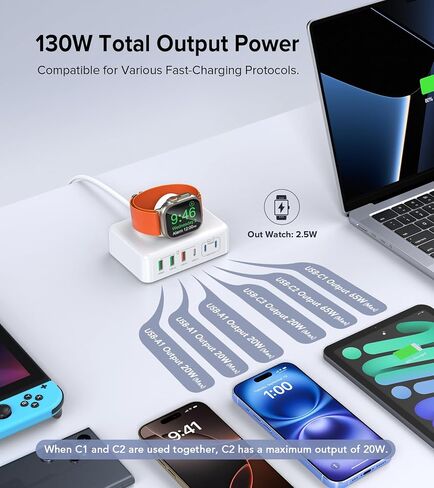 125W Fast Charger Station,for Apple Watch 7-in-1 USB C Wall Charging Station Wireless Multiport Desk Charger Type C Block Hub Power Adapter Power for iPhone15/14/13/12/11,iPad/Pro,Galaxy S23 Ultra,S23 in Saudi Arabia