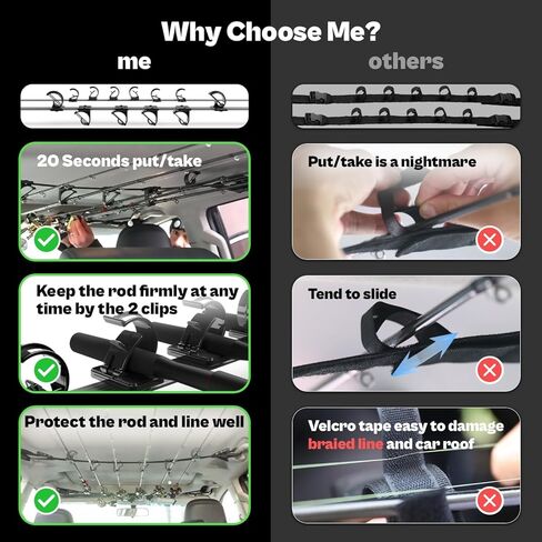 OJYDOIIIY Fishing Rod Rack for Car, Fishing Pole Storage Holder for Vehicle like SUV,Truck,Van in Kuwait