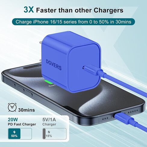 Type C Fast Charger Cable compatible with USBC Device in Saudi Arabia