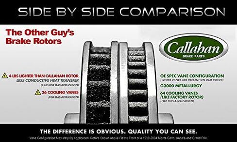 Callahan CRK14329 FRONT Premium Grade OE 279.91 mm [2] Rotors Set in Saudi Arabia