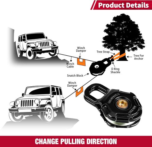 I1MOTOR Snatch Block 15T/ 33069LB حمل العمل 35T/ 77161 LB أقصى قوة للكسر، بكرة ونش مع كابل 7/16 بوصة ملحق استرداد الطرق الوعرة للجرارات والشاحنات والمركبات in Kuwait
