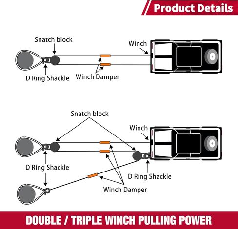 I1MOTOR Snatch Block 15T/ 33069LB حمل العمل 35T/ 77161 LB أقصى قوة للكسر، بكرة ونش مع كابل 7/16 بوصة ملحق استرداد الطرق الوعرة للجرارات والشاحنات والمركبات in Kuwait