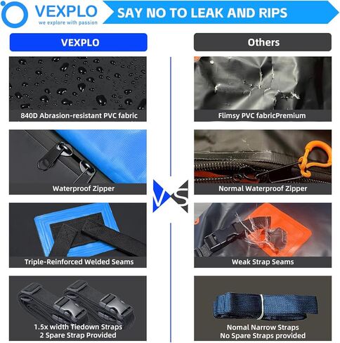 حقيبة نقل البضائع على سطح السيارة بطول 21 قدمًا مكعبًا، حامل بضائع مقاوم للماء على سطح السيارة لسيارات الدفع الرباعي مع/بدون رف - حصيرة مضادة للانزلاق، خطافات 6 أبواب، حقيبة تخزين، 12 حزامًا معززًا in Kuwait