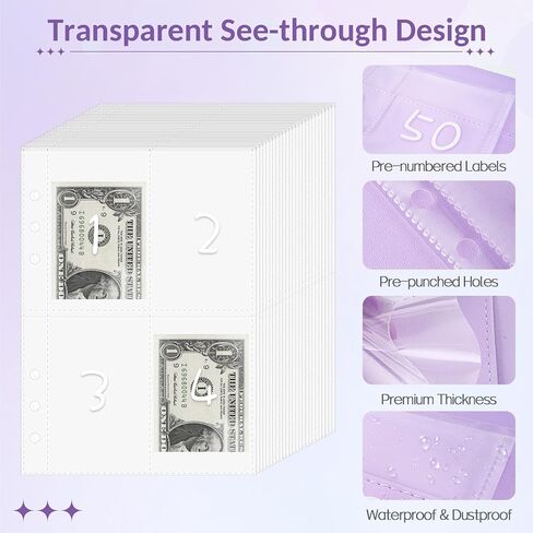 Sooez 25Pack Cash Stuffing Envelopes, 100 Envelopes Money Saving Challenge Replacement, 3 Challenge Tracker, A5 Binder Inserts Pre-Numbered 1-100, Clear Money Envelopes for Cash in Saudi Arabia