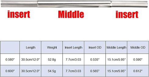 SummerHouse 0.580 '' 0.600 '' 0.620 '' امتداد عمود الجولف الفولاذي in Kuwait