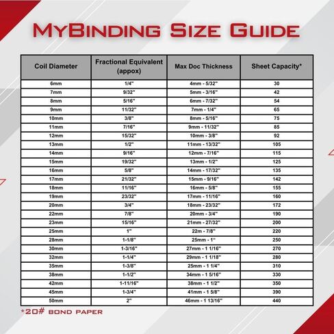 MyBinding 4 to 1 Pitch Spiral Binding Coil - 220 Sheets - 25 milimeter Diameter, Black, Qty 100 (P103-25-12) in Kuwait