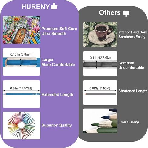 Hureny Colored Pencils for Adult Coloring, 72 Colors Drawing Pencils with Soft Oil-Based Cores, Professional Art Supplies for Artists, Vibrant Color Pencil Set In Zipper Case for Teens. in Kuwait