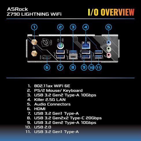 ASRock Z790 Lightning WiFi (Phantom Gaming) 14th, 13th & 12th Gen Intel® Core™ Processors (LGA1700) DDR5 Windows® 10 64-bit / 11 64-bit Motherboard in Saudi Arabia