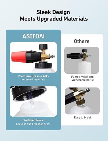 AstroAI Foam Cannon, Heavy Duty Car Foam Blaster Wide Neck Adjustable Snow Foam Lance and Thick Foam for Pressure Washer with 1/4" Quick Connector,1L Bottle & 5 Nozzles in Saudi Arabia