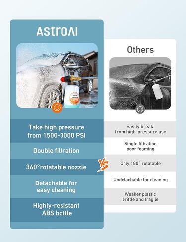 AstroAI Foam Cannon, Heavy Duty Car Foam Blaster Wide Neck Adjustable Snow Foam Lance and Thick Foam for Pressure Washer with 1/4" Quick Connector,1L Bottle & 5 Nozzles in Saudi Arabia