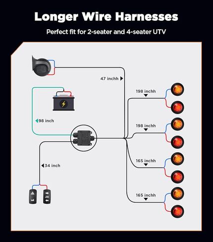 مجموعة إشارة الانعطاف UTV ATV مع قرن 110D، سلكي مسبقًا، التوصيل والتشغيل UTV Universal Street Legal Kit مع ضوء المخاطر، طقم وامض مع مفتاح متأرجح متوافق مع Polaris RZR Can-Am CFMOTO in Kuwait
