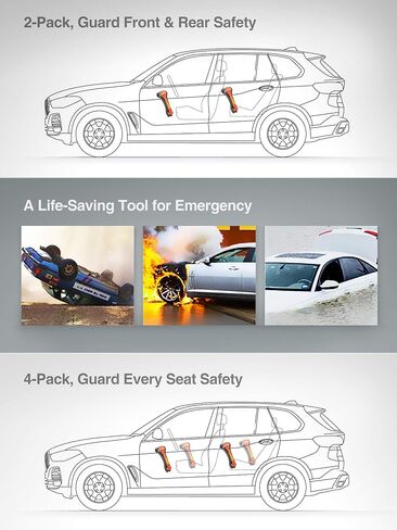 Luxtude Window Breaker Seatbelt Cutter, Car Window Breaker, Glass Breaker, Auto Car Escape Tool, 2-in-1 Emergency Glass Hammer, Window Punch Seatbelt Cutter, Life Rescue Tools Kit, 2 Packs in Saudi Arabia