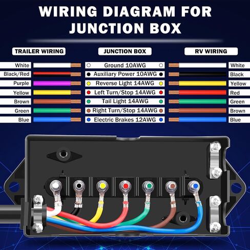 7 Way Trailer Cord and 7 Gang Junction Box Kit with 12V Breakaway Switch and Plug Holder Heavy Duty 8 FT Trailer Wiring Harness Kit for Trailers RVs Campers in Kuwait