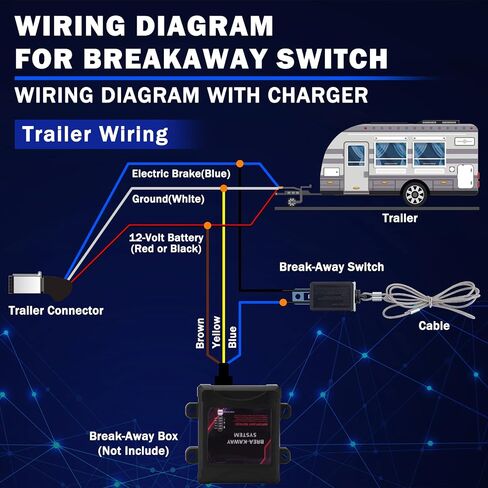 7 Way Trailer Cord and 7 Gang Junction Box Kit with 12V Breakaway Switch and Plug Holder Heavy Duty 8 FT Trailer Wiring Harness Kit for Trailers RVs Campers in Kuwait