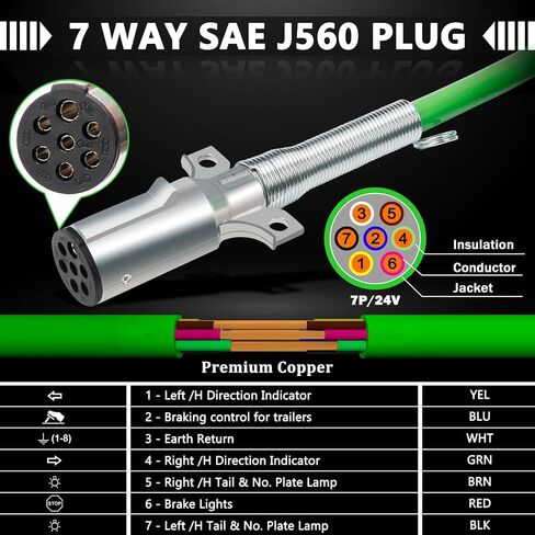 Semi Truck Air Lines Kit 12 FT 3 in 1 ABS Power Air Line Air Hoses with Gladhands and Tender Spring Kit for Semi Truck Tractor Trailer in Kuwait