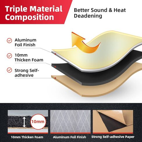394mil Thickened Sound Deadener for Cars -Aluminum Foil Foam Noise Deadening Material-Heat Shield Insulation Dampening Mat 18sqft in Saudi Arabia