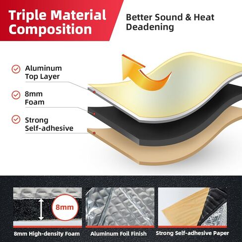 394mil Thickened Sound Deadener for Cars -Aluminum Foil Foam Noise Deadening Material-Heat Shield Insulation Dampening Mat 18sqft in Saudi Arabia