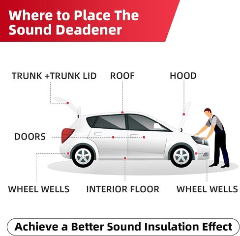 394mil Thickened Sound Deadener for Cars -Aluminum Foil Foam Noise Deadening Material-Heat Shield Insulation Dampening Mat 18sqft in Saudi Arabia