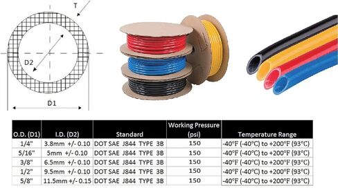 منتجات Mytee 3/8 "OD x 100' أسود SAE J844 نايلون أنابيب فرامل الهواء معتمدة من وزارة النقل | خرطوم خط هواء نايلون هوائي لنظام فرامل الهواء in Kuwait