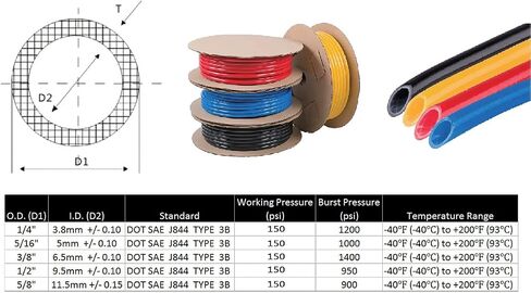 منتجات Mytee 3/8 "OD x 100' أسود SAE J844 نايلون أنابيب فرامل الهواء معتمدة من وزارة النقل | خرطوم خط هواء نايلون هوائي لنظام فرامل الهواء in Kuwait
