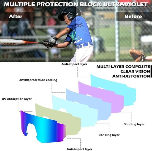 FEISEDY Kids Sunglasses Youth Baseball Sun Glasses, UV400 Sports Teens Cycling Shades for Boys Girls Age 8-16 B0048 in Saudi Arabia