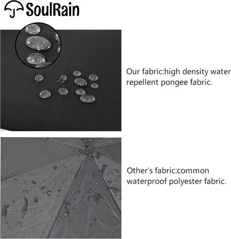 SoulRain 48" Arc Classic Wood Handle Umbrella Auto Open Windproof clear Unbreakable Stick Rain Umbrella in Saudi Arabia