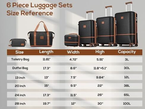 Joyway Expandable Luggage Sets 5 Piece, Hard Case Suitcase Set with Spinner Wheels, Hardshell Lightweight Travel Luggage with TSA Lock in Saudi Arabia