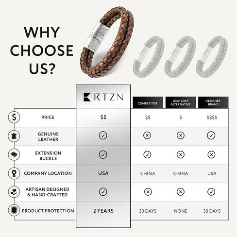 RTZN® Brown Leather Bracelet for Men – Premium Artisan Handcrafted Double Strand Braided Leather Bracelet – Authentic Stacked Brown Mens Leather Bracelet (Medium) in Saudi Arabia