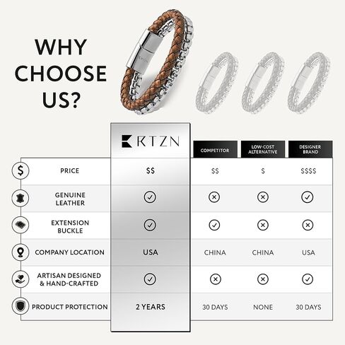 RTZN® Brown Leather Bracelet for Men – Premium Artisan Handcrafted Double Strand Braided Leather Bracelet – Authentic Stacked Brown Mens Leather Bracelet (Medium) in Kuwait