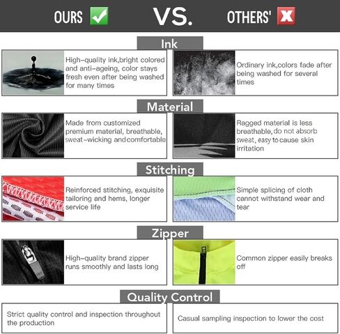 LIXADA Men's Cycling Jersey Short Sleeve with Padded Shorts Quick-Dry Summer Short Bike Clothing Bicycle Shirts Pants Set in Kuwait