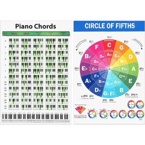 NQEUEPN 2 قطعة مخططات وتر البيانو، 11.8 × 8.3 بوصة دائرة الأخماس ملصق لوحة مفاتيح البيانو ملصق مقاوم للماء أوتار البيانو ورقة الغش لمعلمي الموسيقى الطلاب الملحنين عشاق الموسيقى المبتدئين in Kuwait