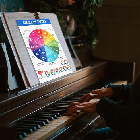 NQEUEPN 2 قطعة مخططات وتر البيانو، 11.8 × 8.3 بوصة دائرة الأخماس ملصق لوحة مفاتيح البيانو ملصق مقاوم للماء أوتار البيانو ورقة الغش لمعلمي الموسيقى الطلاب الملحنين عشاق الموسيقى المبتدئين in Kuwait