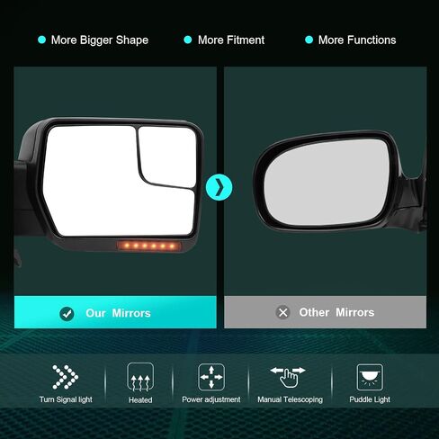 SCITOO مناسب لمرآة Ford Towing Mirror Chrome مرآة الرؤية الخلفية تناسب 2004-2014 لشاحنة Ford F-150 مع مرآة زجاجية للتحكم في الطاقة وإشارة الانعطاف الساخنة ومصباح البركة - جانب الركاب in Kuwait