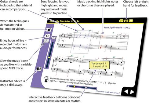 eMedia Piano For Dummies Deluxe [Mac Download for 10.5 to 10.14, 32-bit] in Saudi Arabia