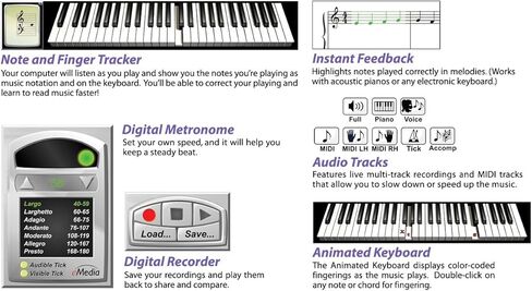 eMedia Piano For Dummies Deluxe [Mac Download for 10.5 to 10.14, 32-bit] in Saudi Arabia