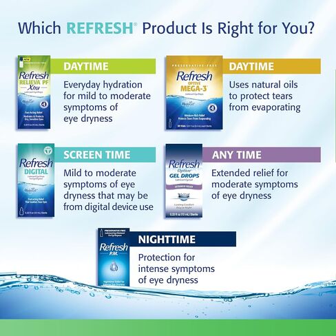 Refresh Plus Lubricant Eye Drops، دموع خالية من المواد الحافظة، 0.01 أونصة سائلة (0.4 مل)، 70 حاوية للاستخدام الفردي in Saudi Arabia