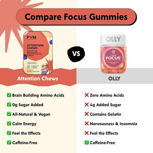 PYM Attention Chews Support for Procrastination, Focus & Productivity, 20 Count - 518mg L-Carnitine, 54mg Tyrosine, 11mg L-Taurine - Caffeine-Free, All-Natural Mood Boost Supplement Made in USA! in Saudi Arabia