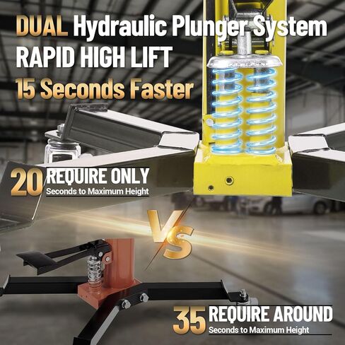 2-Plunger Transmission Jack, 1322 LBS (3/5 Ton) Capacity 33.5"- 69" High Lifting Height, 2-Stage Hydraulic Telescopic Jack, Heavy Duty Floor Jack w/Foot Pedal, 360° Swivel Wheel, Yellow in Saudi Arabia