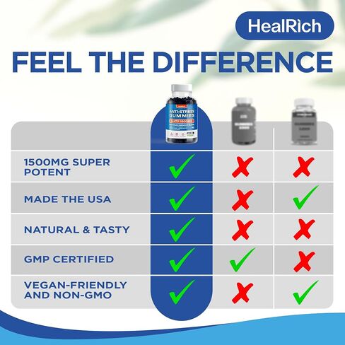علكات تخفيف التوتر - 1500 مجم 5HTP مع L-Theanine Gaba وL-Tyrosine - مكمل عشبي أشواغاندا يدعم اليقظة الفكرية، مكملات نباتية لتعزيز مزاج الدماغ للأطفال والكبار، صُنعت في الولايات المتحدة الأمريكية in Saudi Arabia