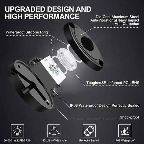 YONEDA Rock Lights for Trucks(4 Pods White) in Saudi Arabia