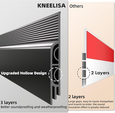 39" Black Under Door Draft Stopper for Exterior Doors,Door Sweep Sound Proofing for Bottom of Door,Door Soundproofing Noise Blocker,Under Door Gap Filler Soundproof Seal Strip in Kuwait