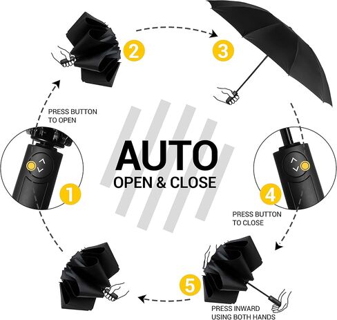 Travel Inverted Umbrella Compact Windproof- Automatic reverse Umbrellas for Rain - Folding Portable 48inch Span, 10 Ribs Large Umbrella in Saudi Arabia