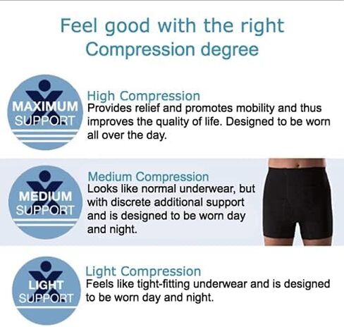 Regular Male Boxer Low for Medium Ostomy and Hernia Support (Black, L) | Seamless Ostomy & Hernia Briefs for Men | Comfortable Ostomy & Hernia Support Underwear | Colostomy Support Garment in Saudi Arabia
