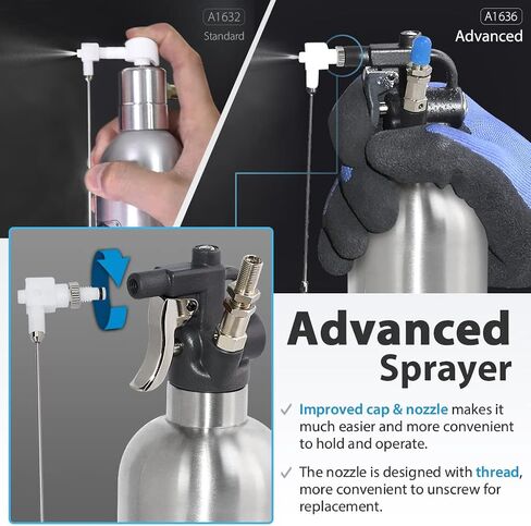 FIRSTINFO A1635 Patented Max. Pressure 110 psi 650ml Aluminum Canister Aerosol Refillable Fluid Storage Spray Can/Pneumatic Compressed Air Sprayer in Saudi Arabia