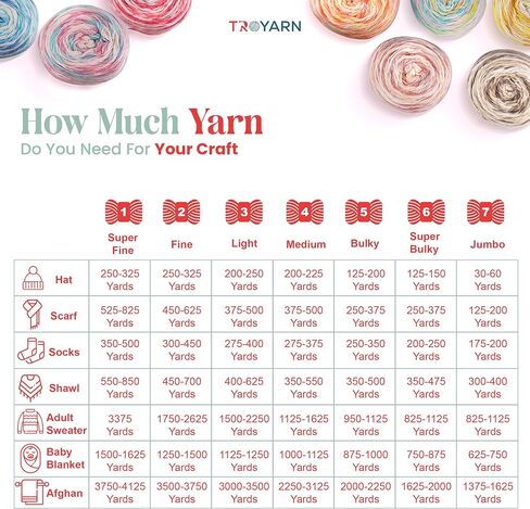 Troyarn Royal Batik (3- حزمة شلات) غزل متدرج بألوان قوس قزح، غزل ناعم للكروشيه والحياكة٪ 100 أكريليك مضاد للوبر 3x140 جرام (3x383 ياردة) (10613) in Saudi Arabia