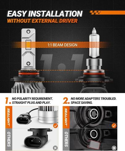 SEALIGHT H B3 Light Bulbs 6500K White, 28000LM 700% Super Bright 90 05 Fog Lights, Real 1:1 Mini Size with Fan, Non-polarity, No Adapter Required, Canbus ready, IP68, Pack of 2 in Saudi Arabia