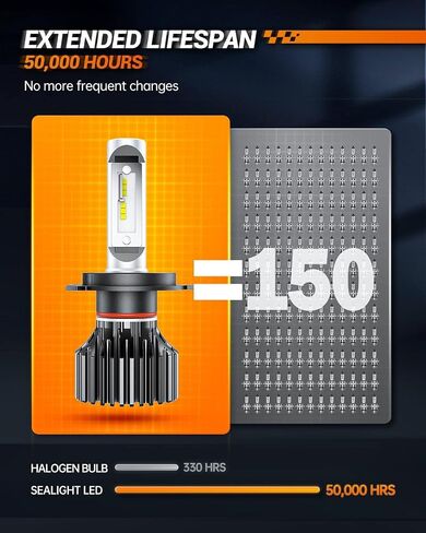 SEALIGHT H B3 Light Bulbs 6500K White, 28000LM 700% Super Bright 90 05 Fog Lights, Real 1:1 Mini Size with Fan, Non-polarity, No Adapter Required, Canbus ready, IP68, Pack of 2 in Saudi Arabia
