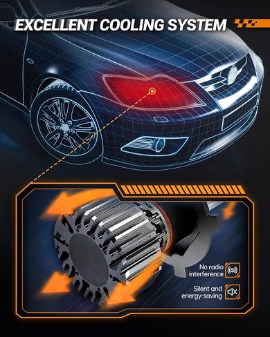 SEALIGHT H B3 Light Bulbs 6500K White, 28000LM 700% Super Bright 90 05 Fog Lights, Real 1:1 Mini Size with Fan, Non-polarity, No Adapter Required, Canbus ready, IP68, Pack of 2 in Saudi Arabia